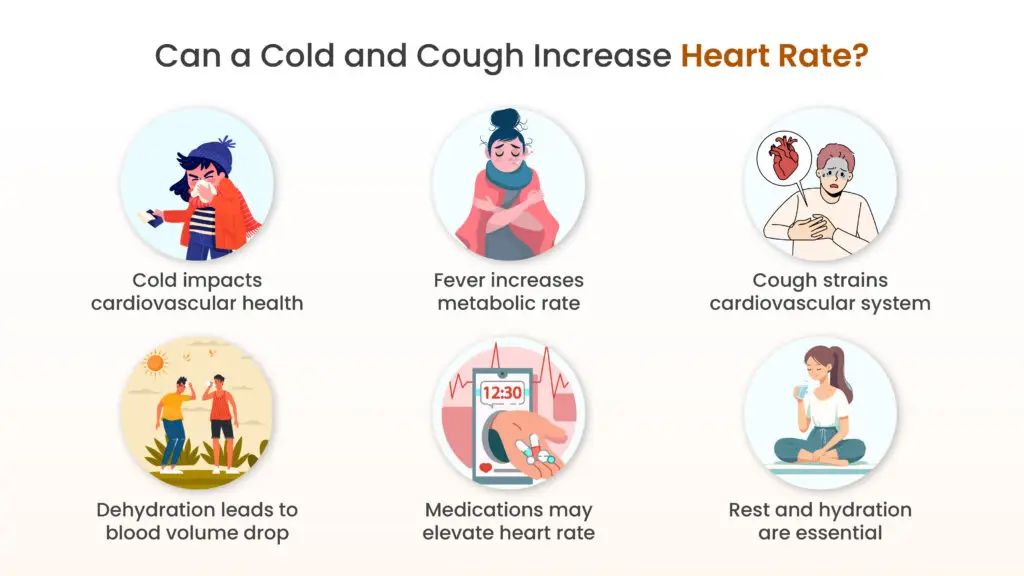 Can a Cold and Cough Increase Heart Rate?