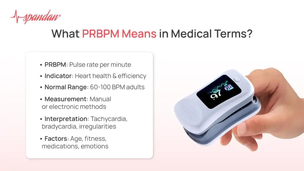 What PRBPM Means in Medical Terms?