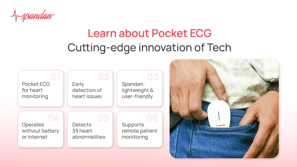 Learn about Pocket ECG: Cutting-edge innovation of Tech