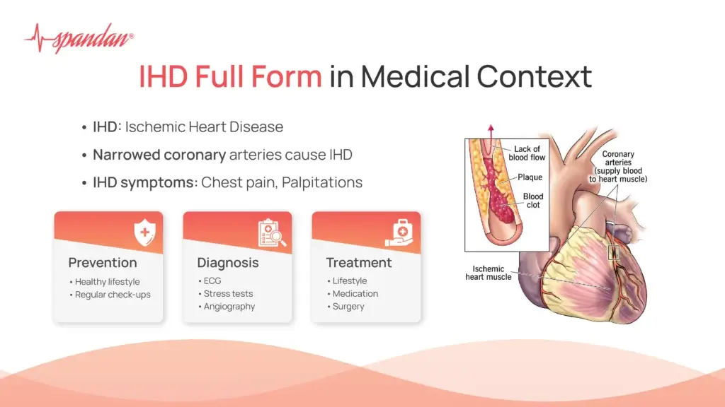 IHD Full Form in Medical Context