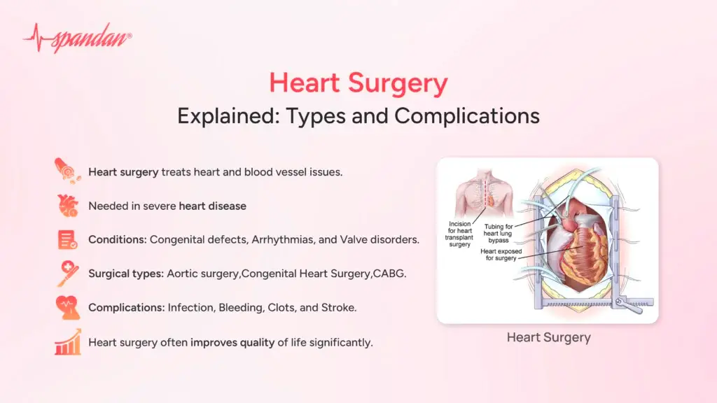 Heart Surgery Explained: Types and Complications