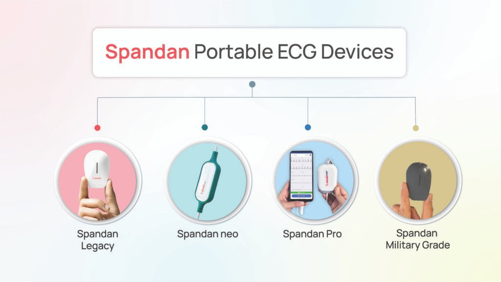 Spandan ecg