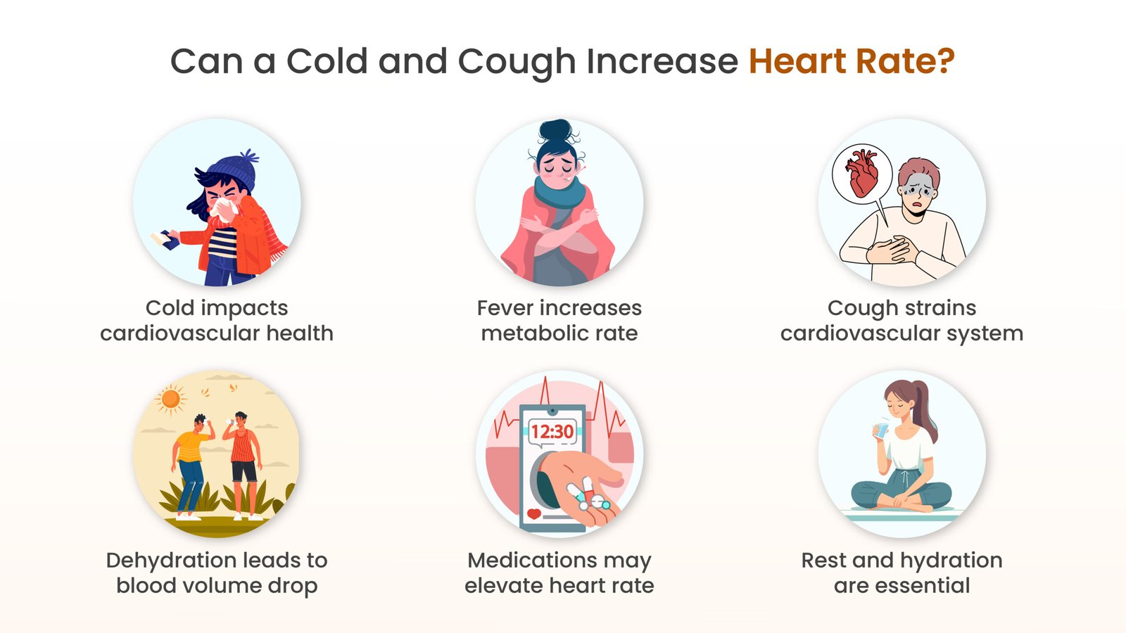 can cold and cough increase heart rate
