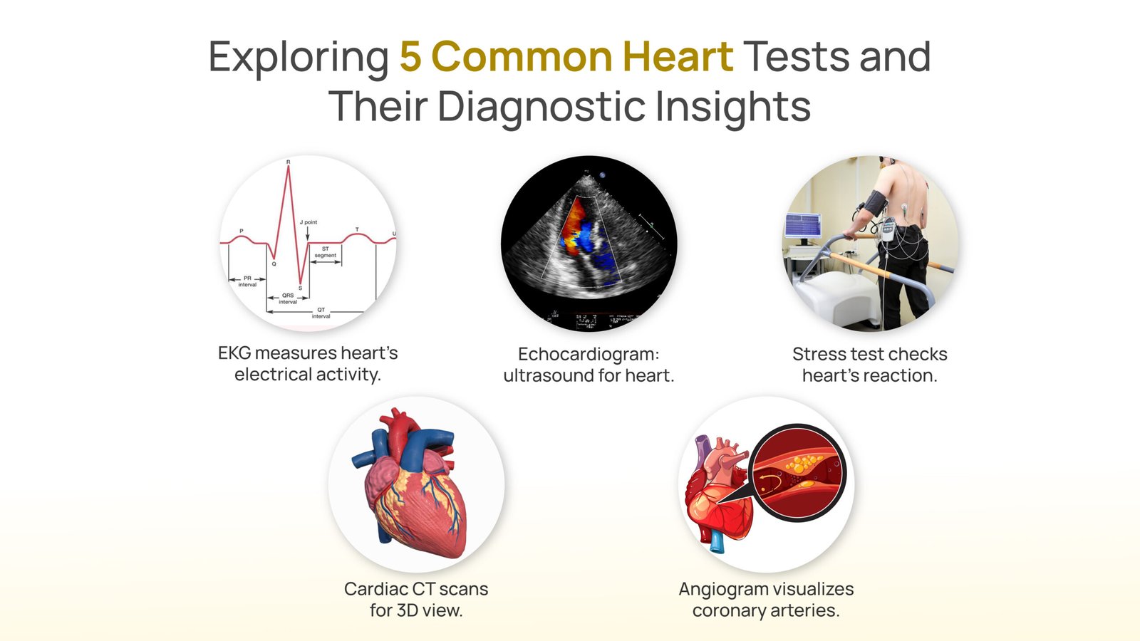 heart tests