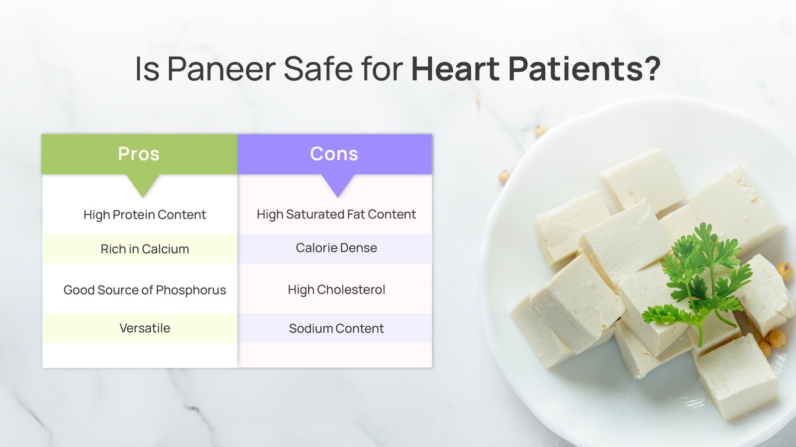 is paneer safe for heart patients