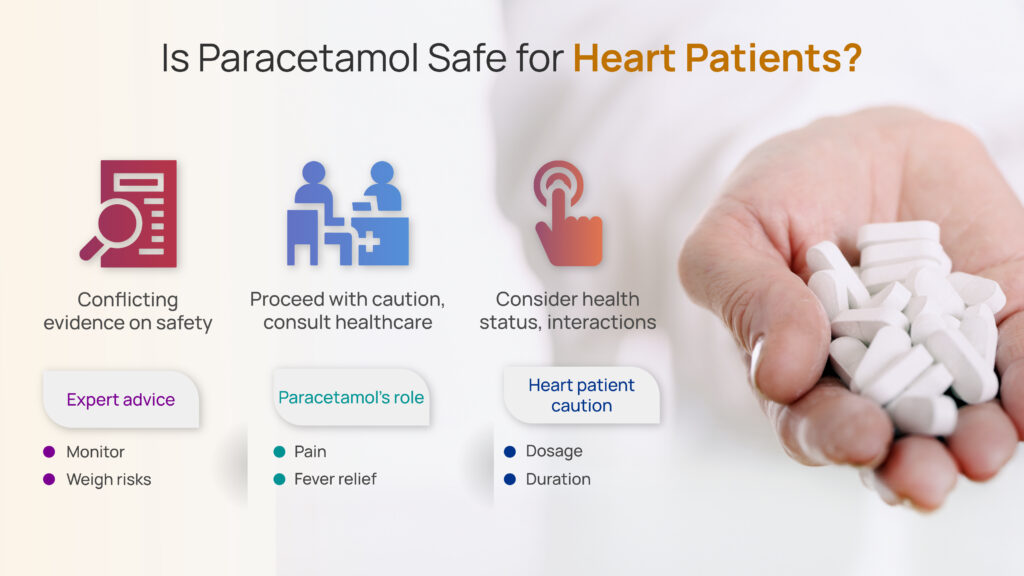 Is Paracetamol Safe For Heart Patients Is Paracetamol Safe For Heart Patients