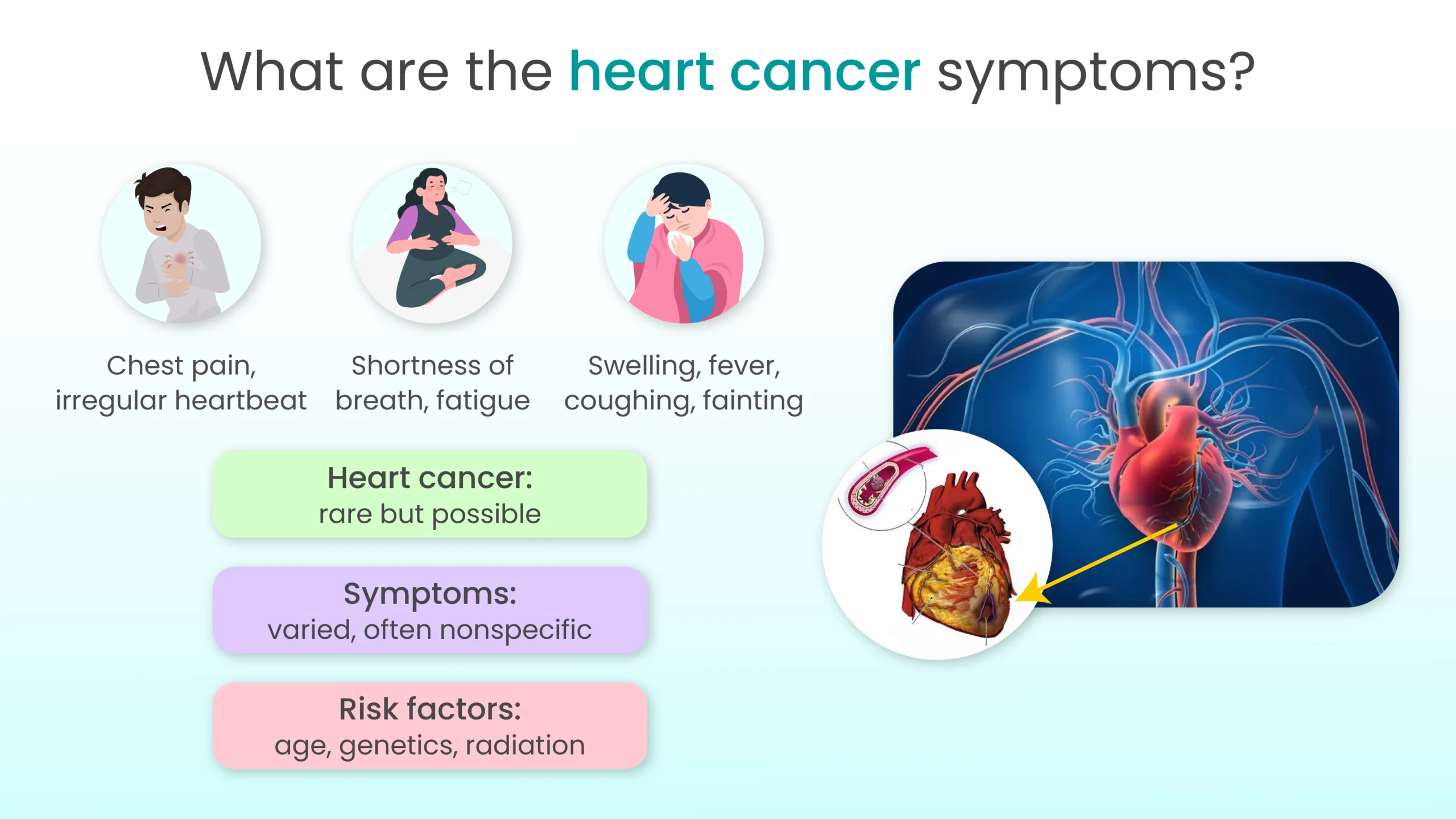 heart cancer symptoms