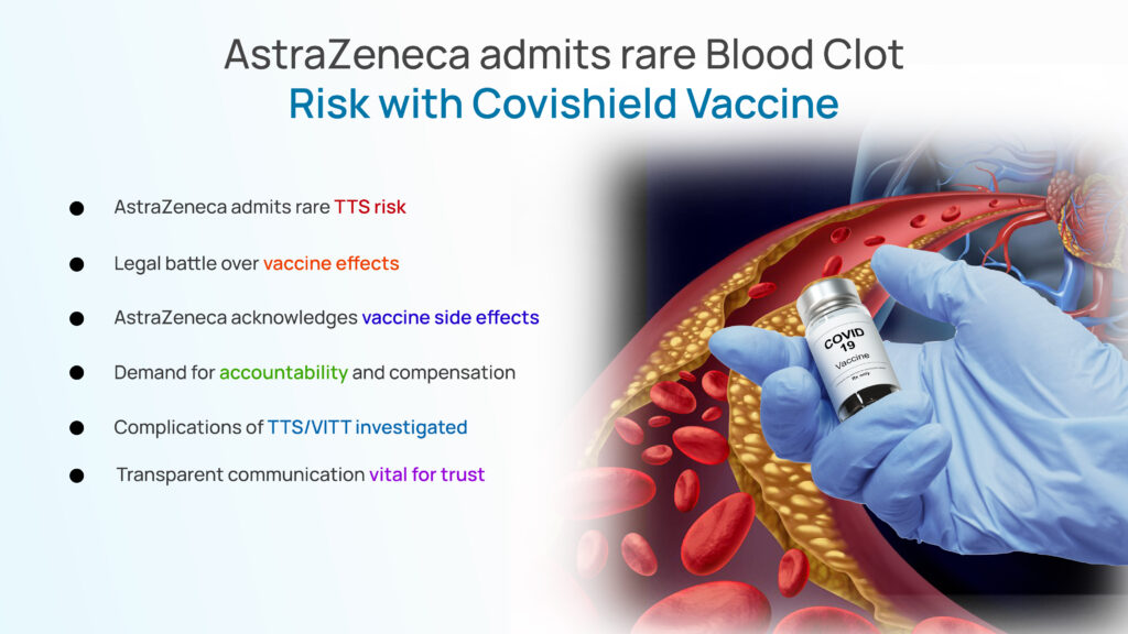 Covishield