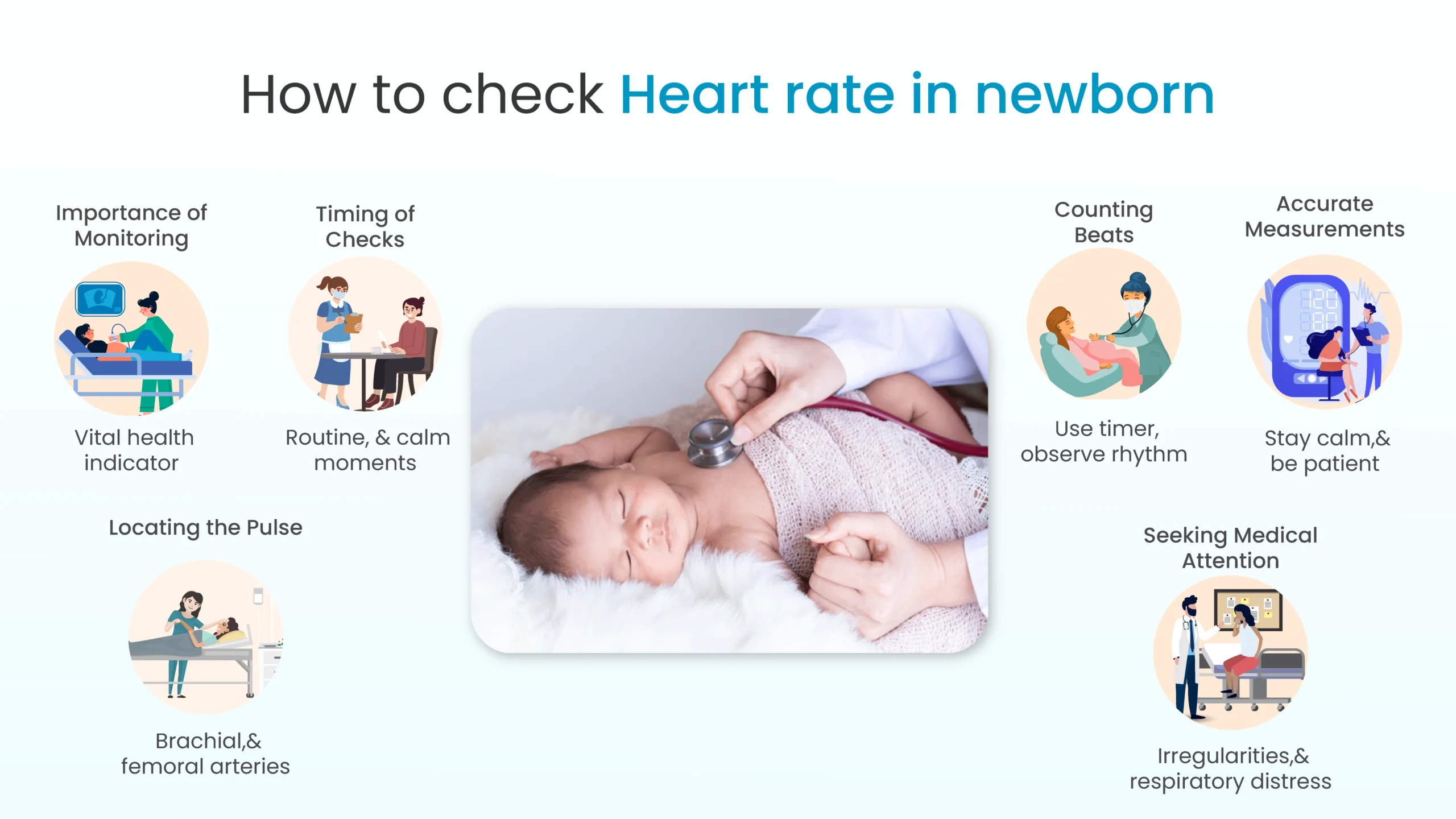 how to check heart rate in newborn