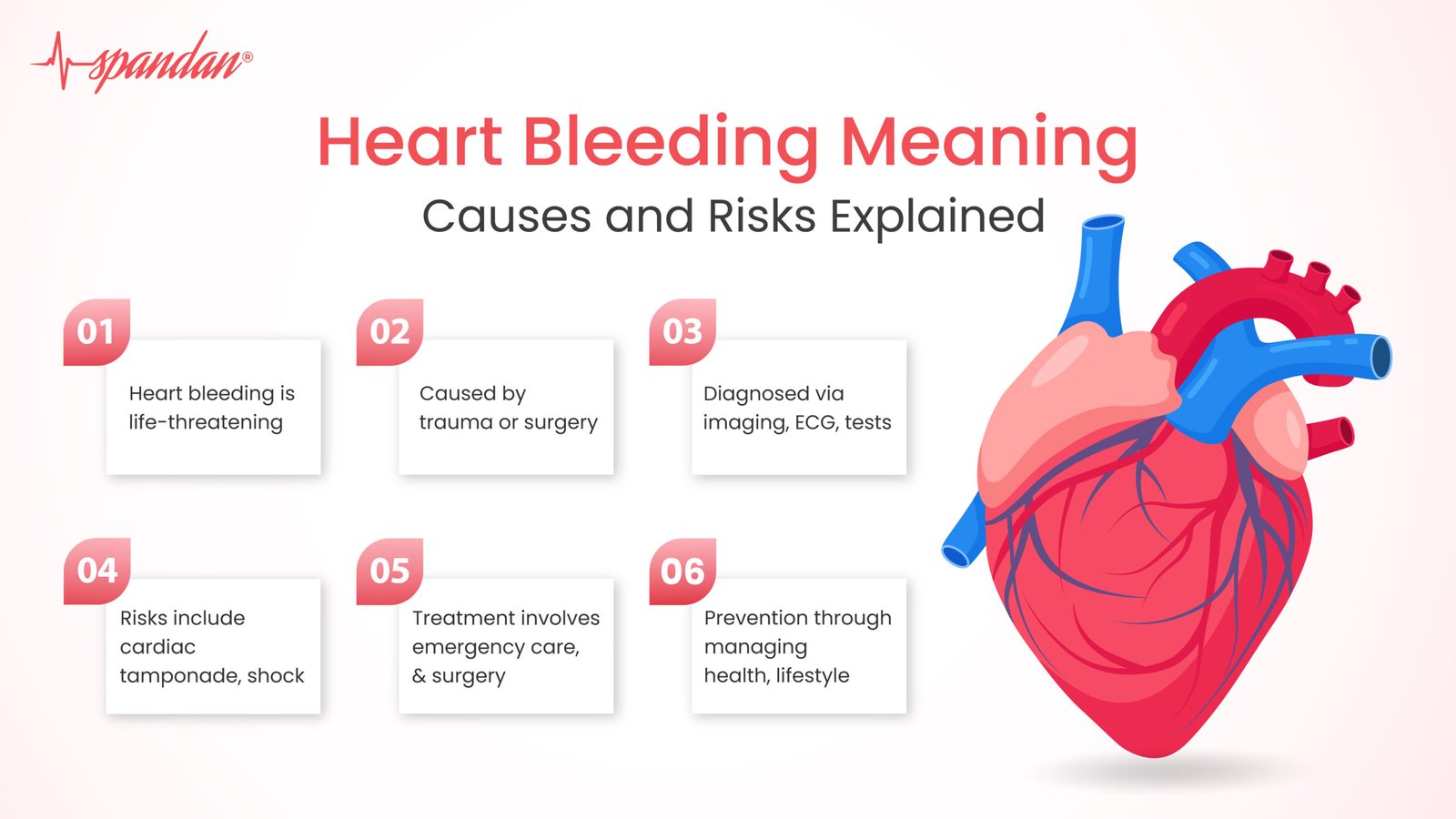 heart bleeding meaning