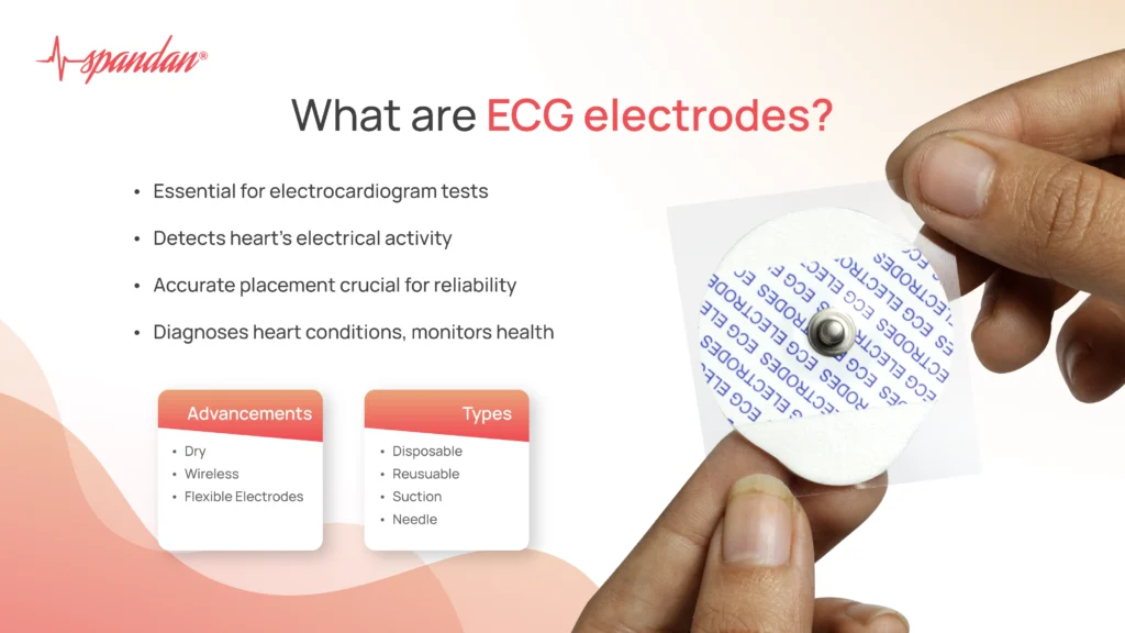 ecg electrodes