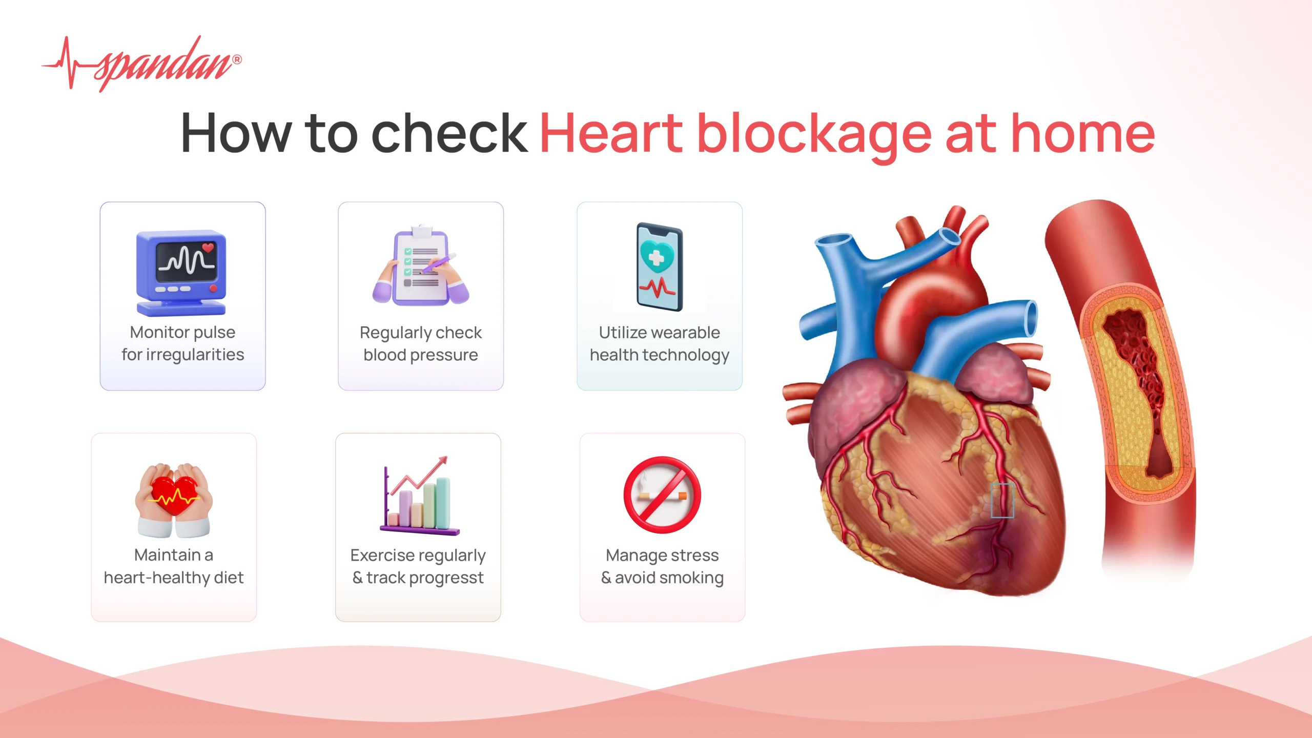 how to check heart blockage at home