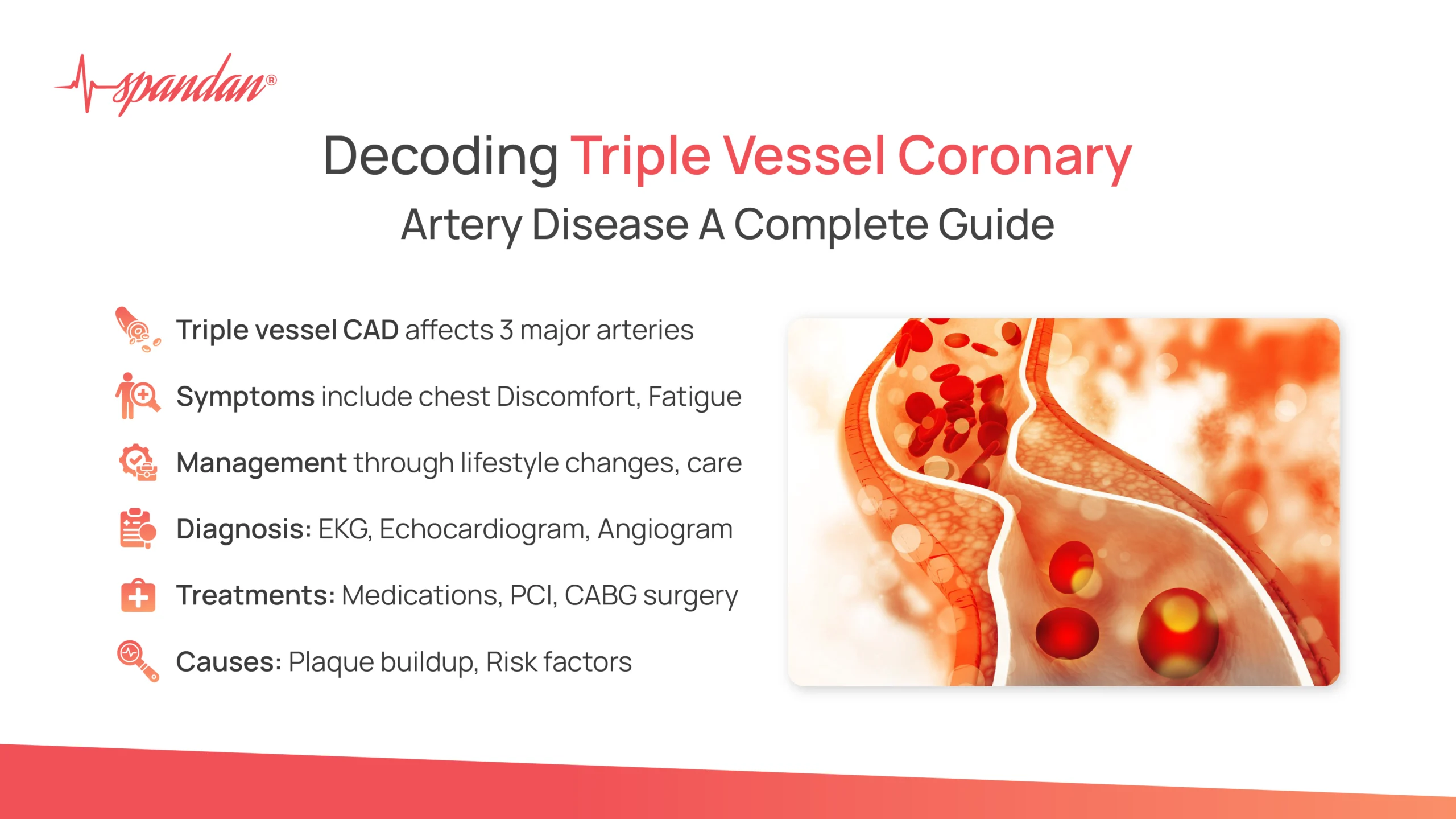 triple vessel coronary artery disease