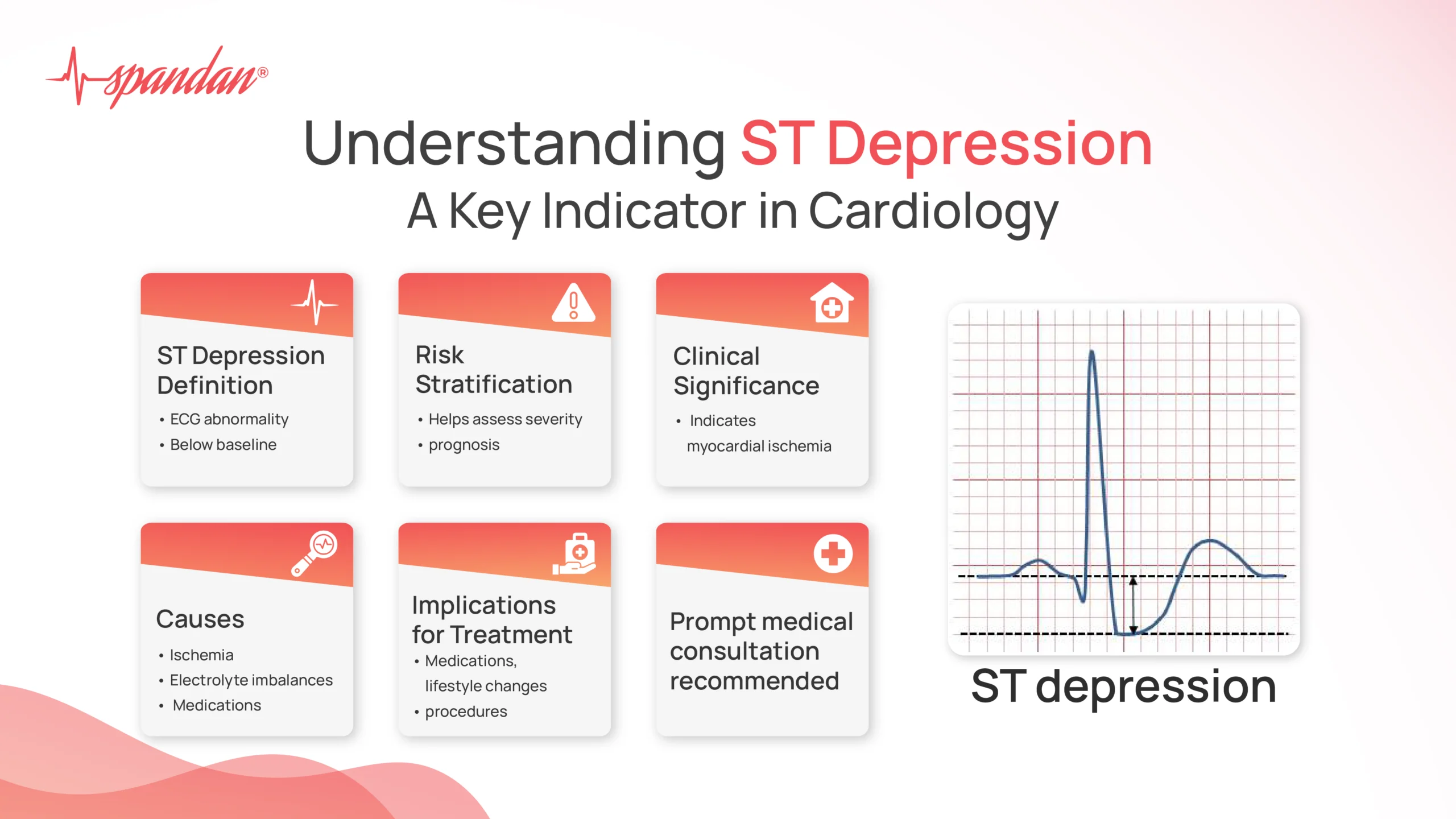 st depression