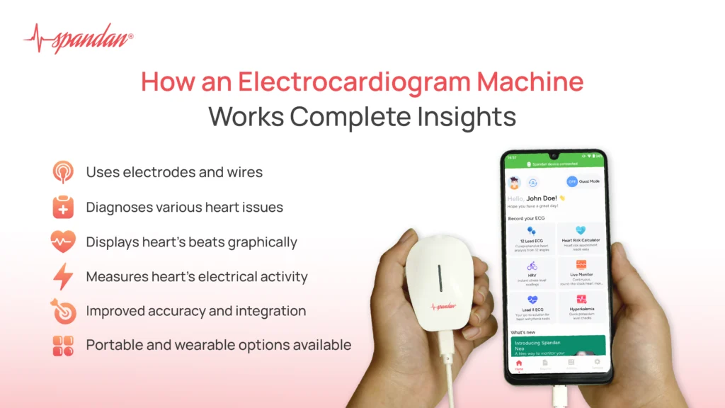 Electrocardiogram machine