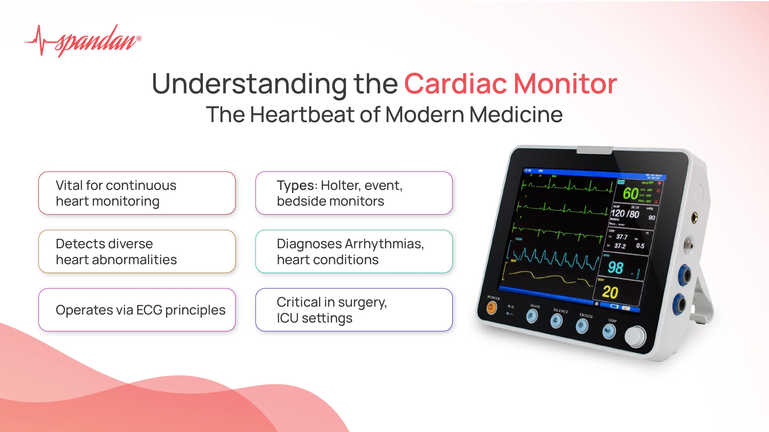 cardiac monitor