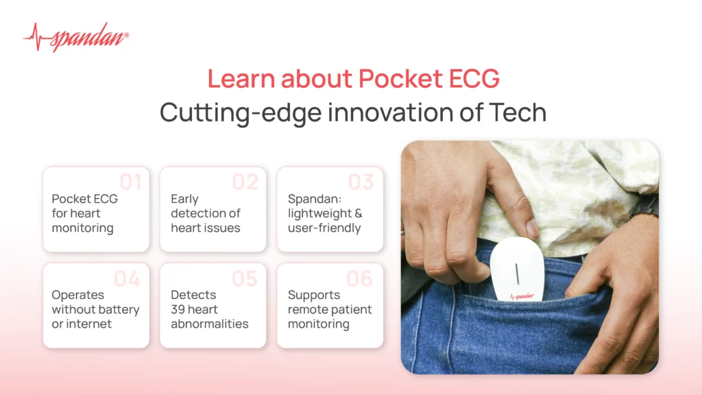 pocket ecg
