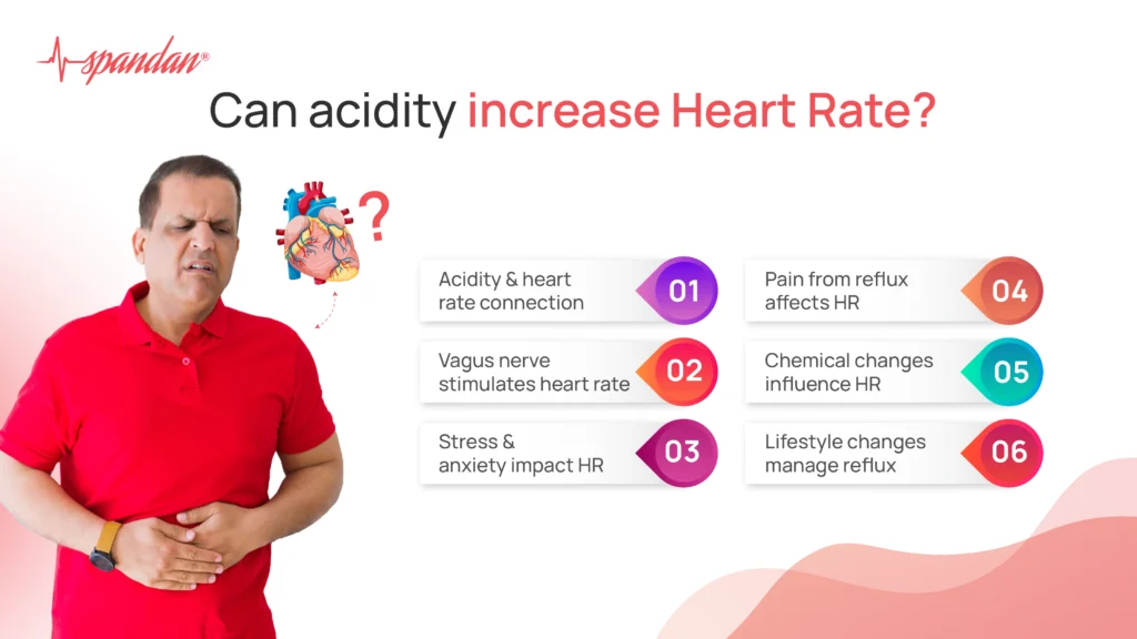 can acidity increase heart rate
