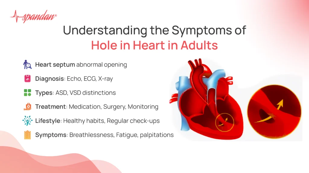symptoms of hole in heart in adults