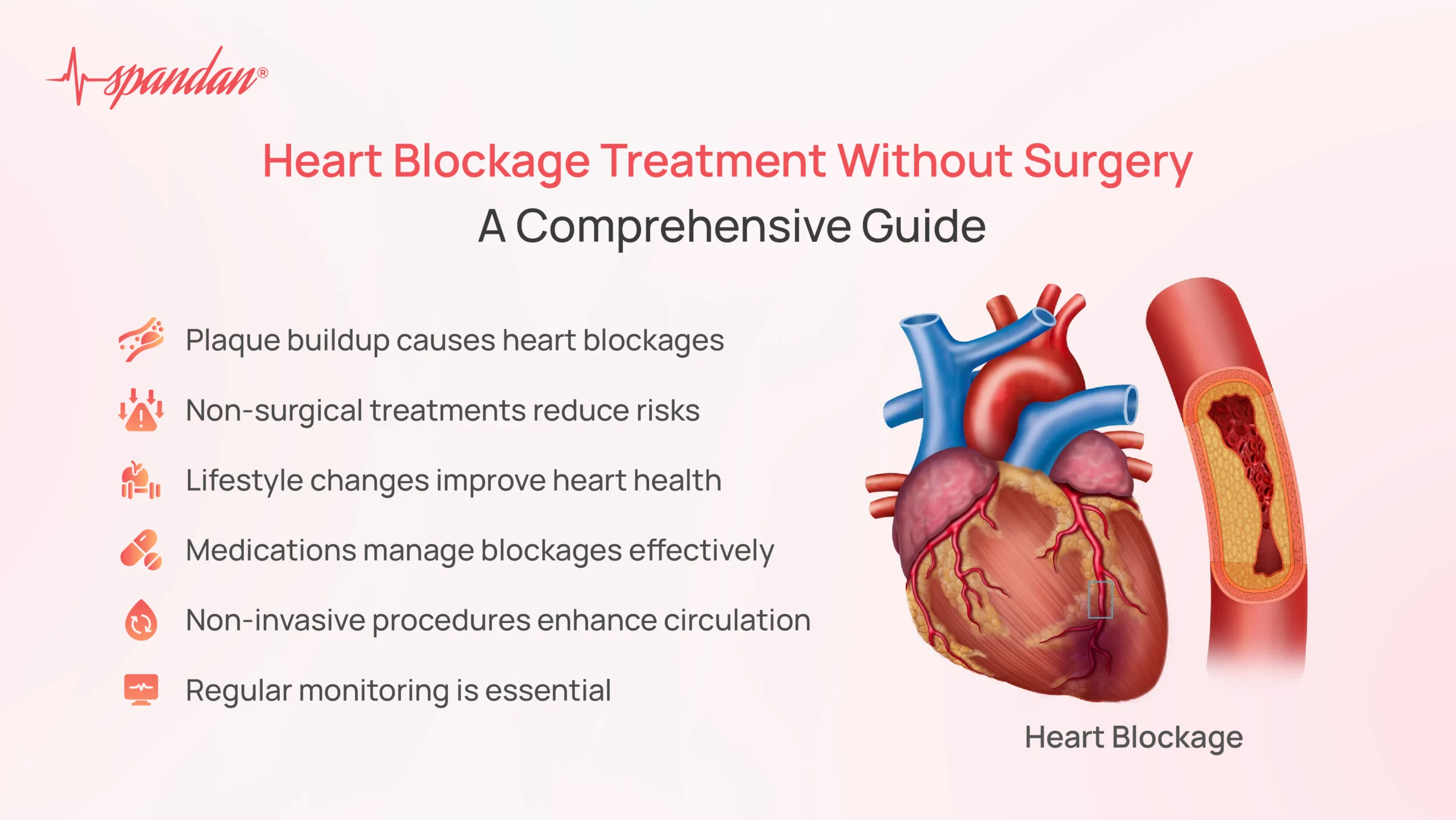 heart blockage treatment without surgery