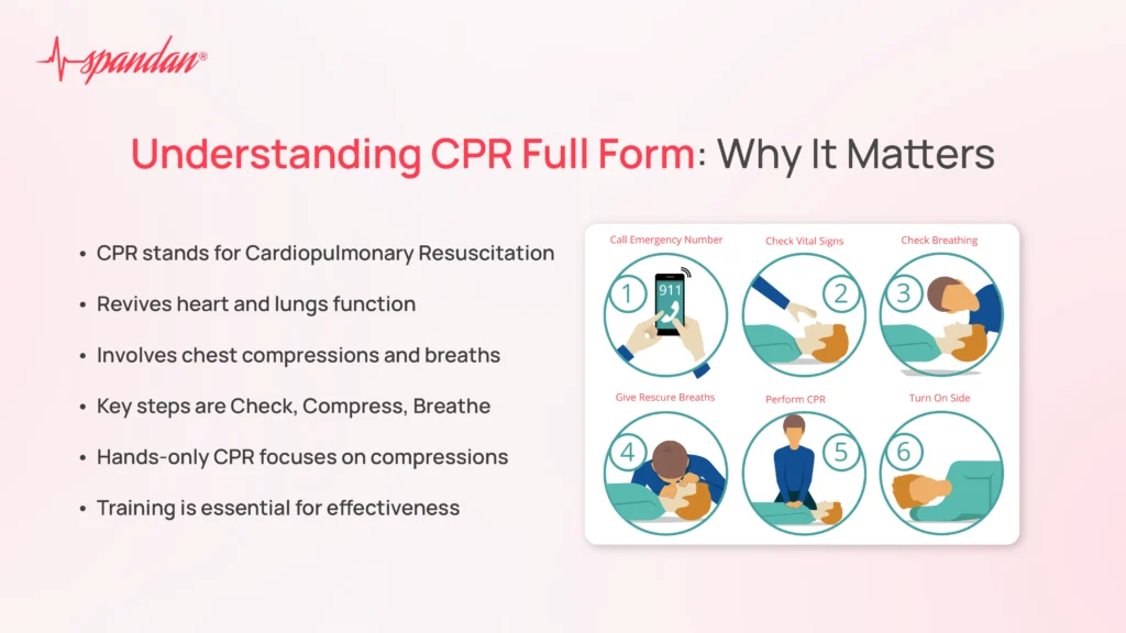 Understanding CPR Full Form Cardiopulmonary Resuscitation