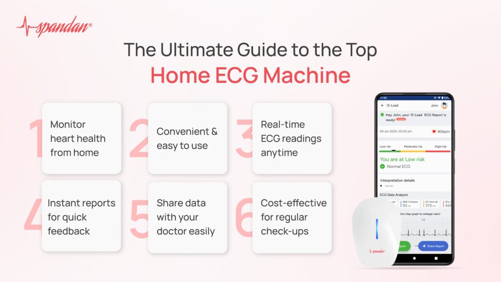 home ecg machine