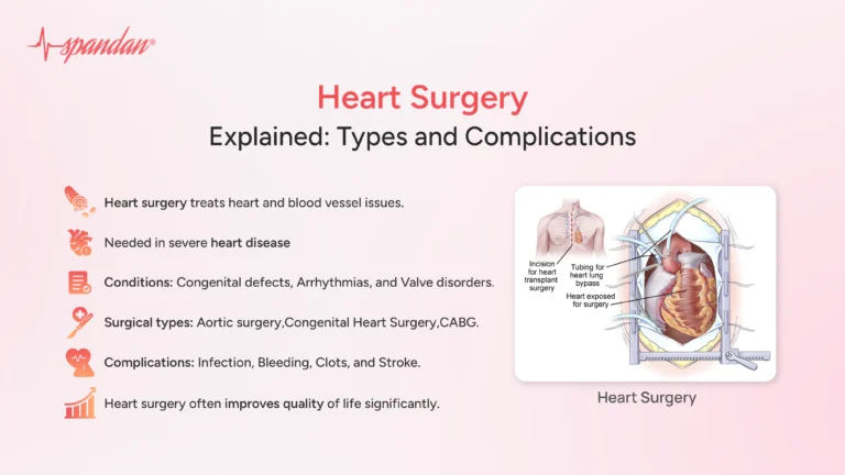 heart surgery