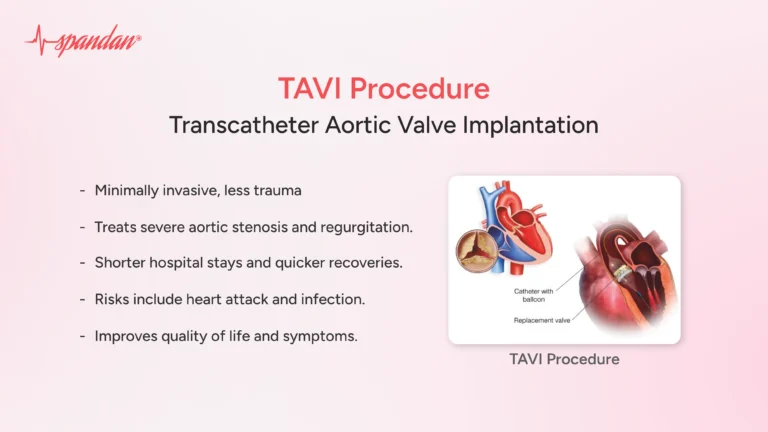 tavi procedure