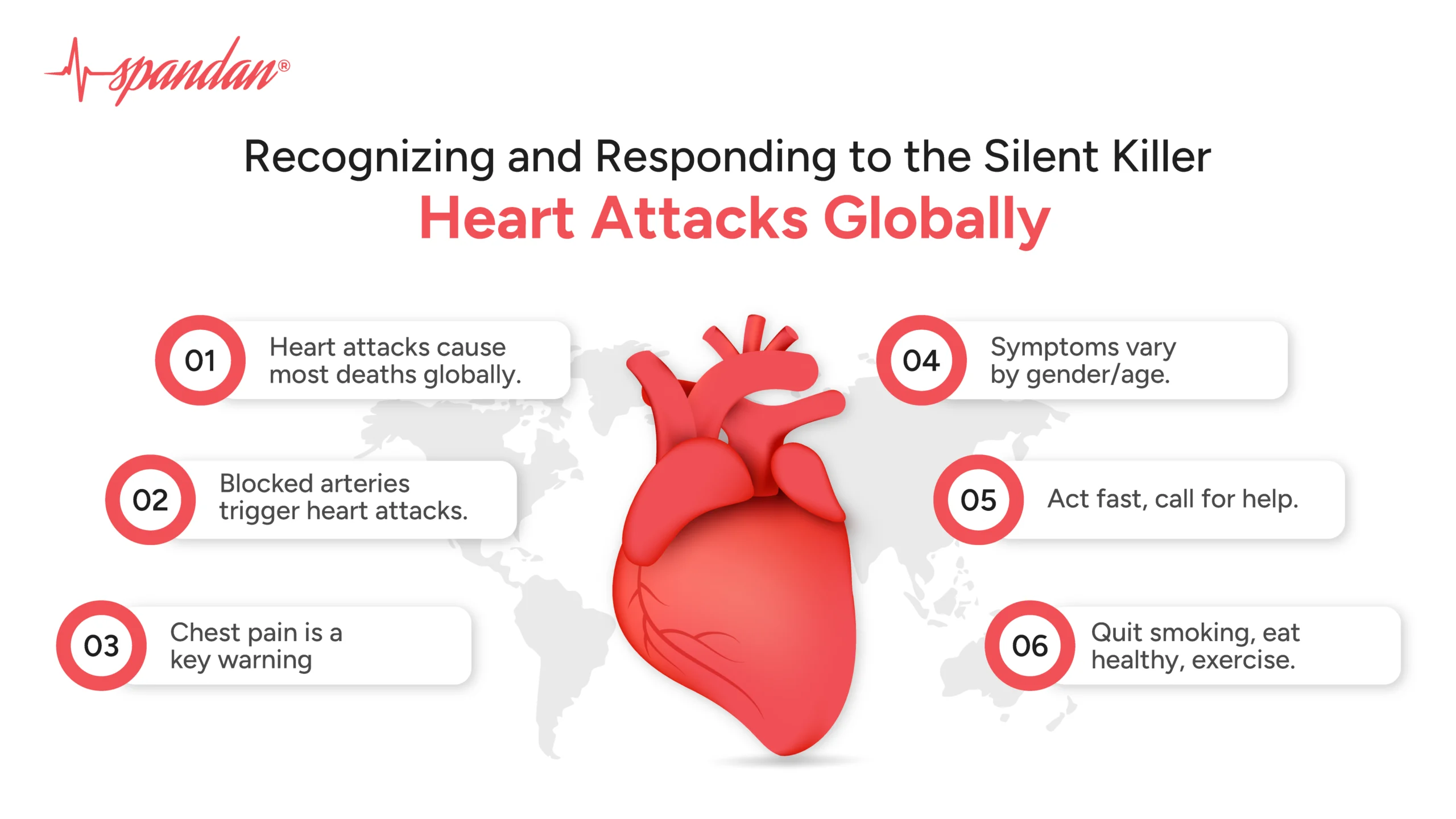 heart attacks