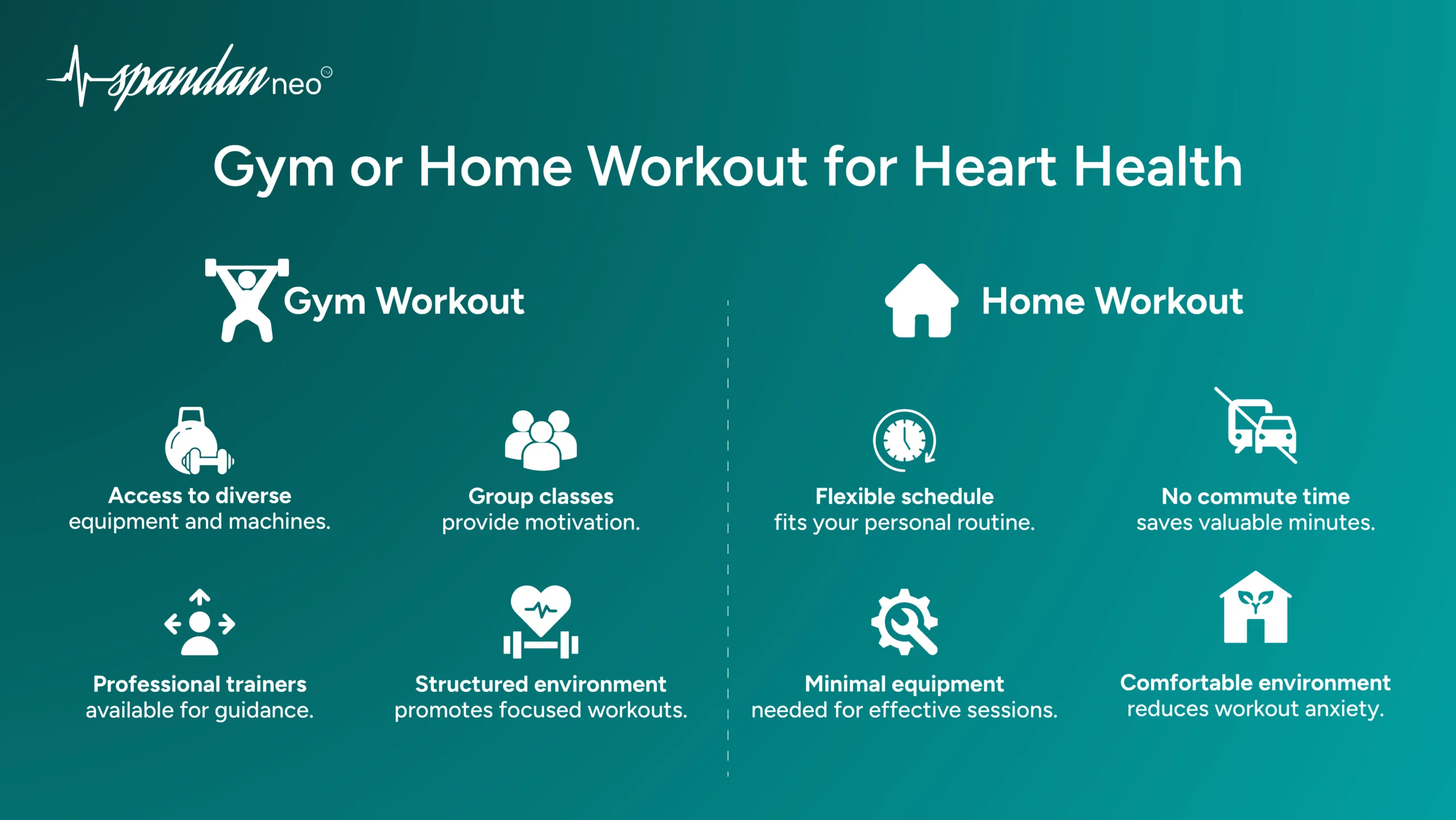 gym or home workout