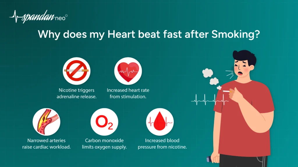 why does my heart beat fast after smoking