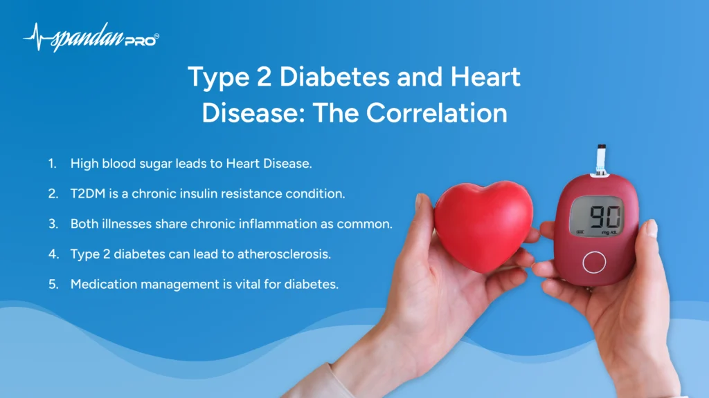 type 2 diabetes and heart disease