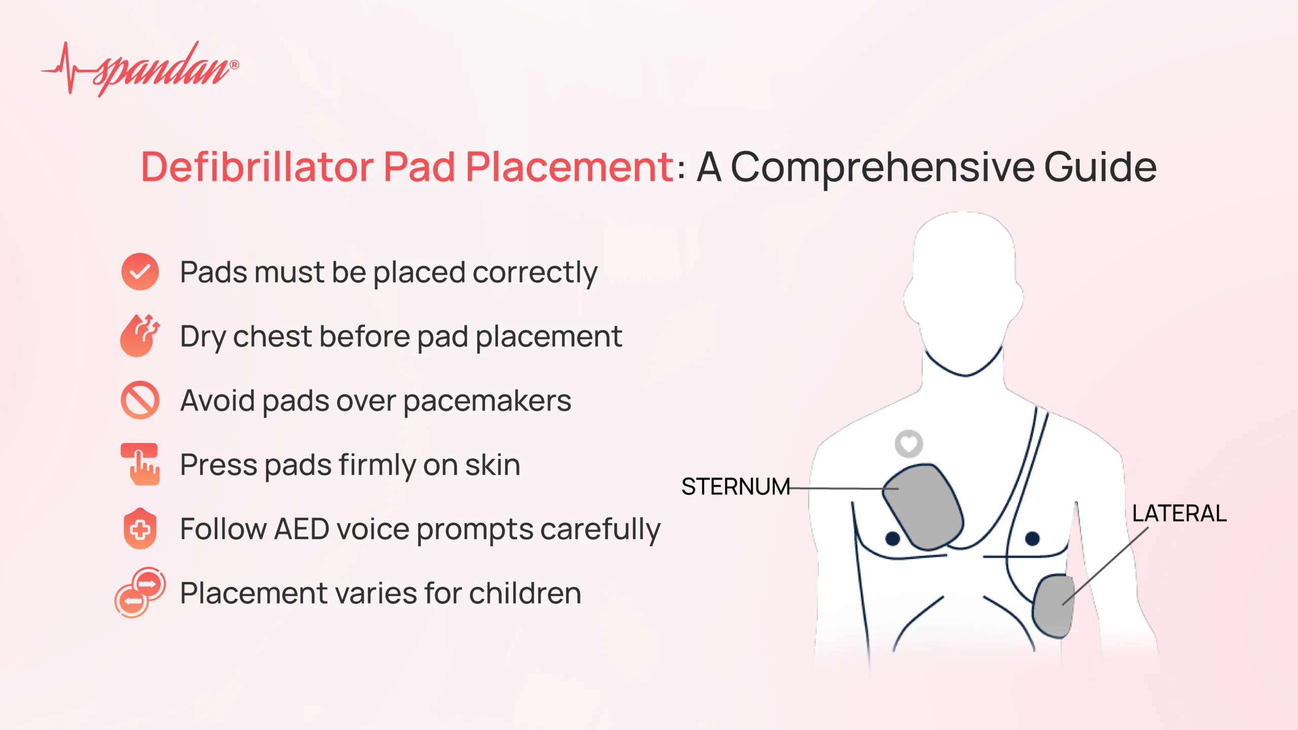 defibrillator pad placement