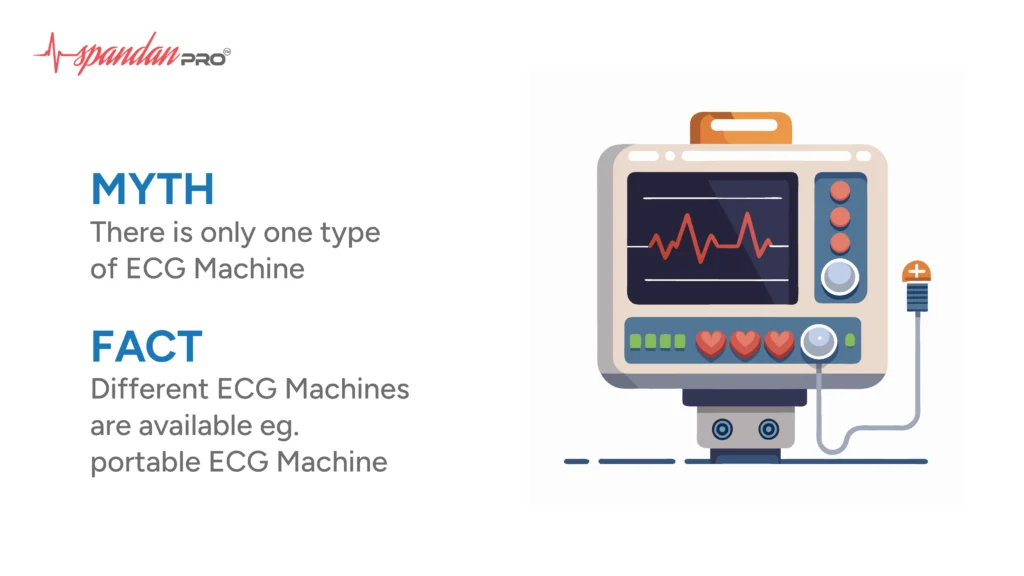 common myth about ECG